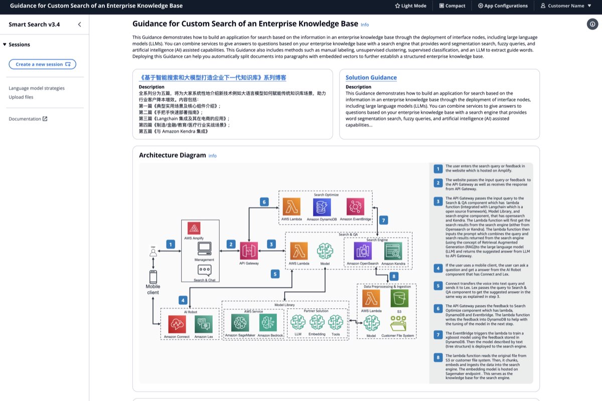 Enterprise Knowledge Base on AWS with RAG